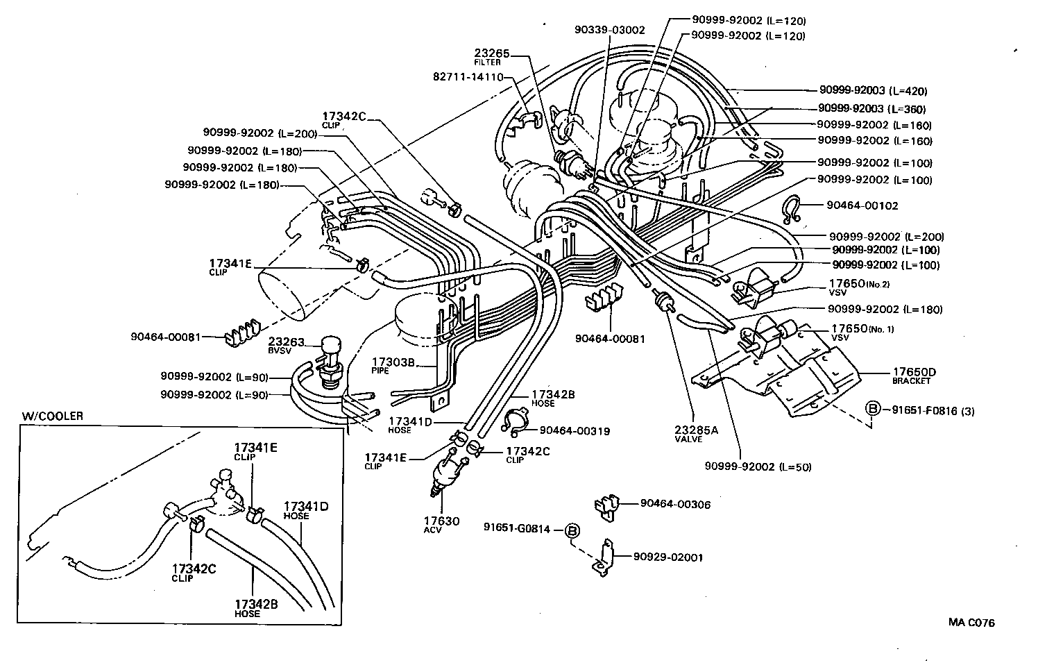 Figure MAC076