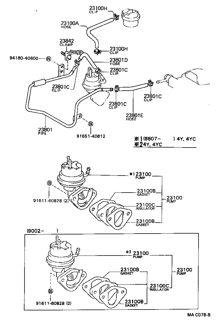 Figure MAC078B