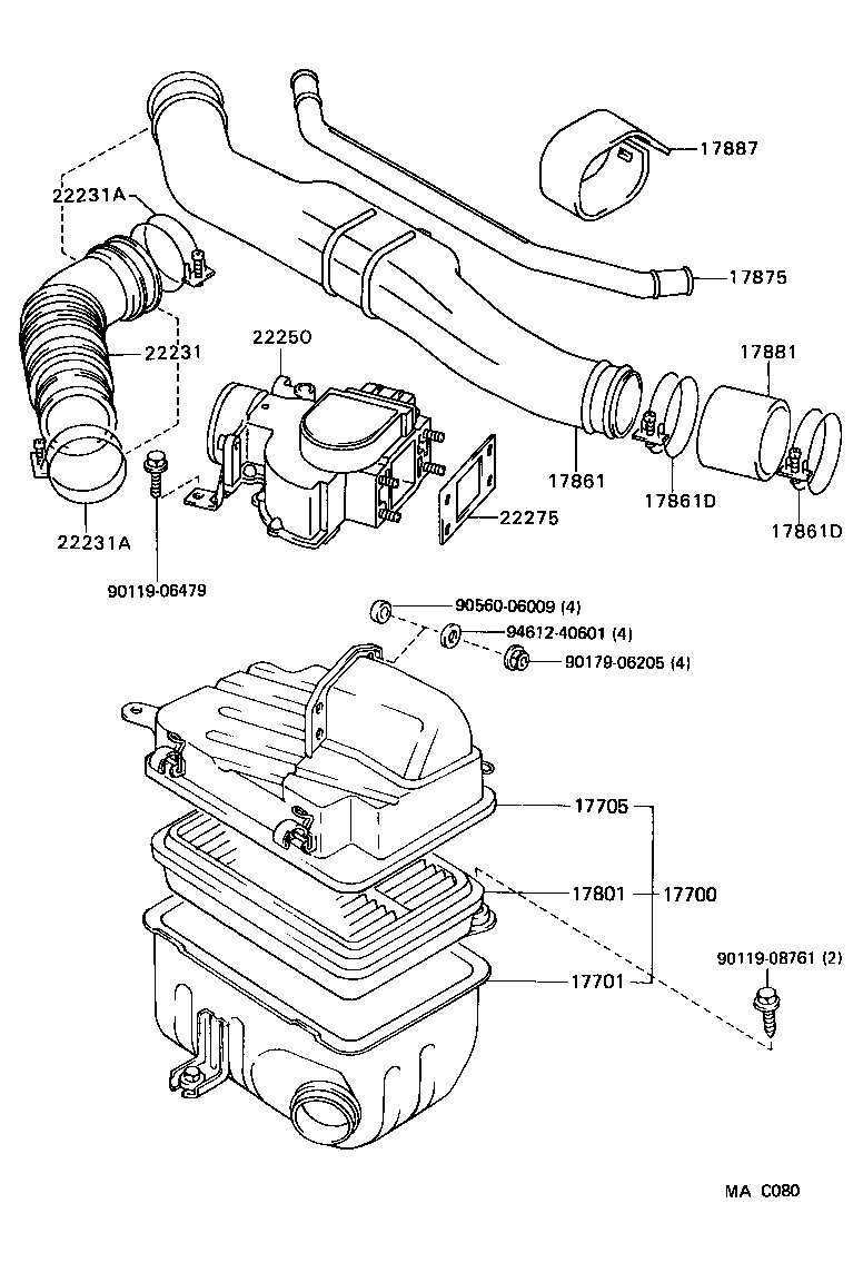 Figure MAC080
