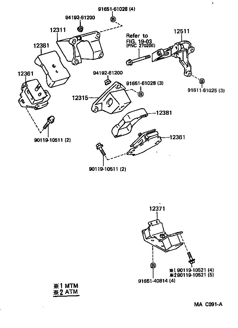 Figure MAC091A