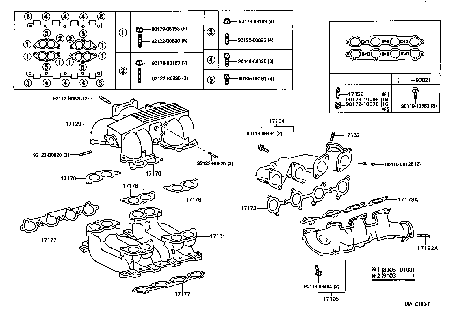 Figure MAC158F