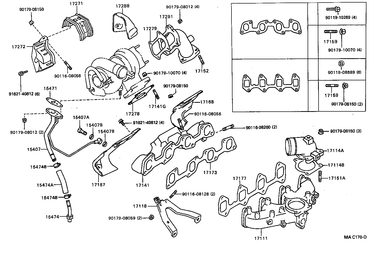 Figure MAC170D