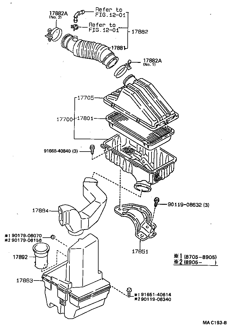 Figure MAC193B