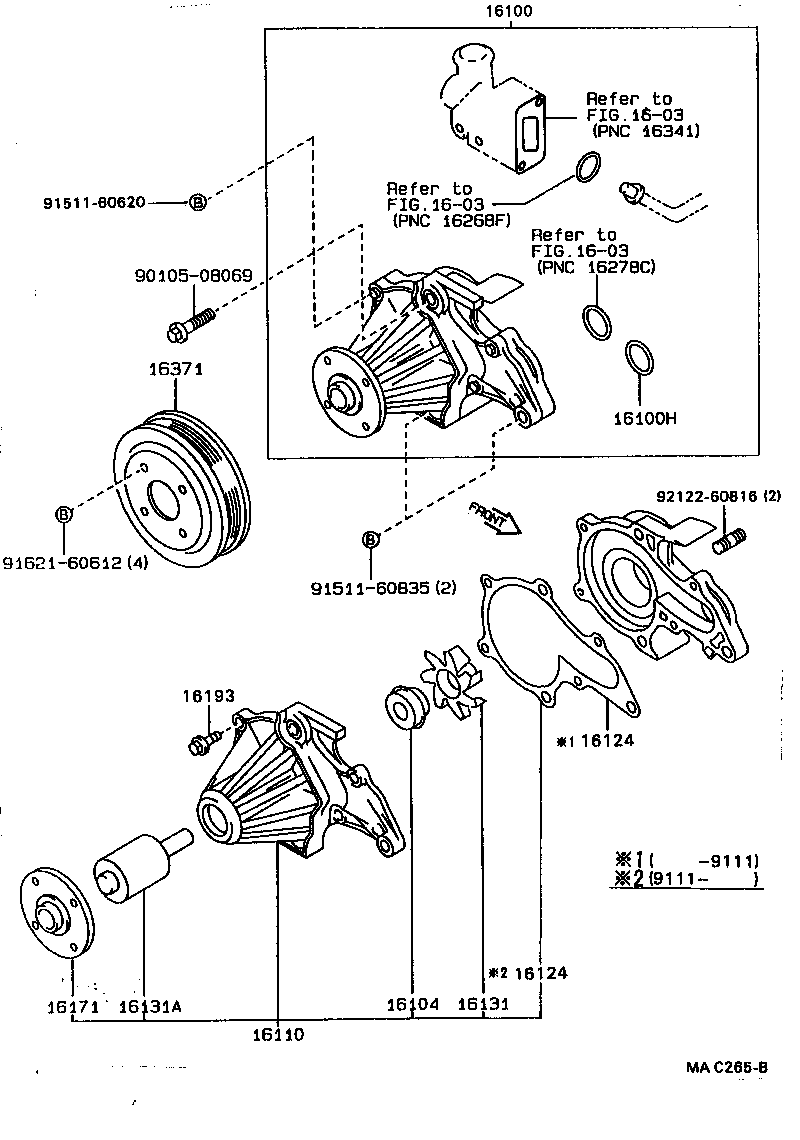 Figure MAC265B