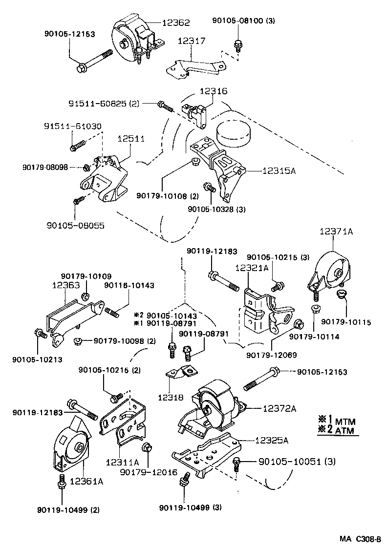 Figure MAC308B