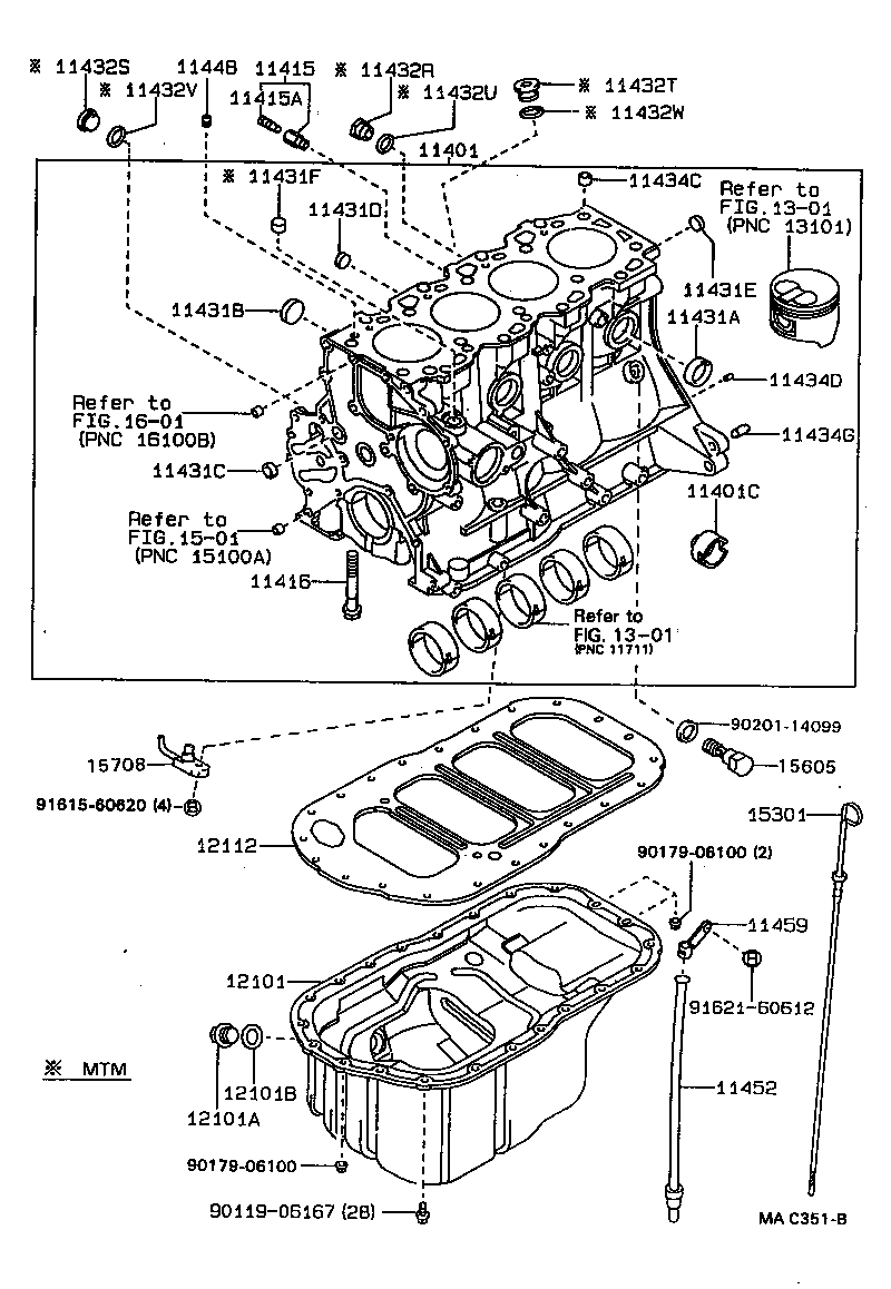 Figure MAC351B