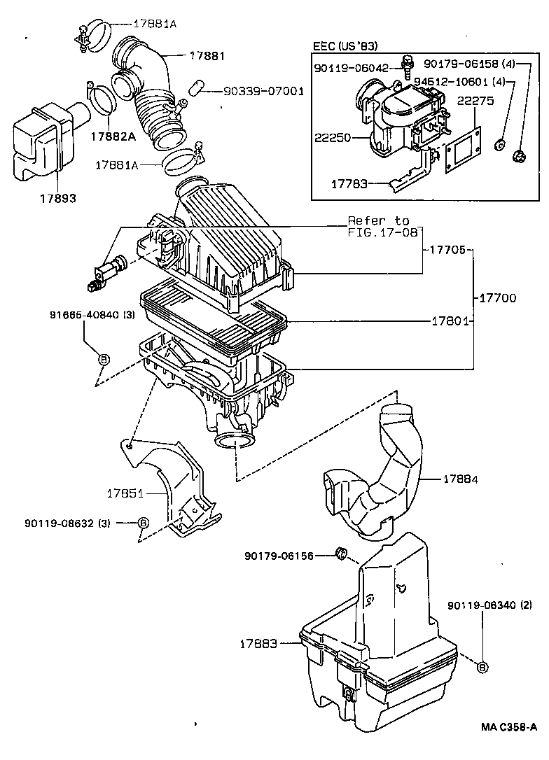 Figure MAC358A