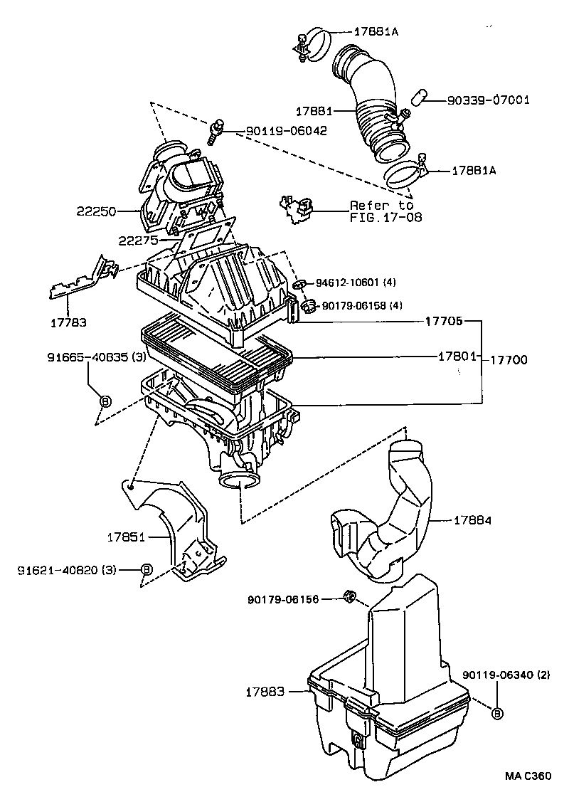 Figure MAC360