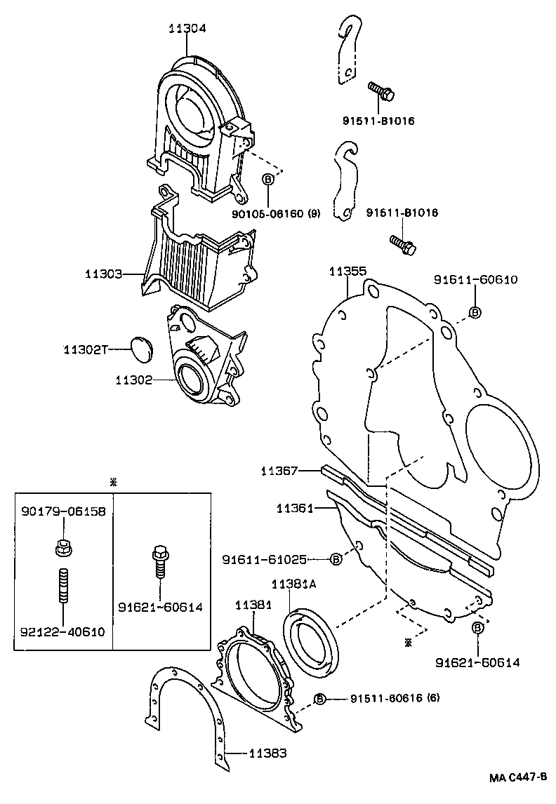 Figure MAC447B