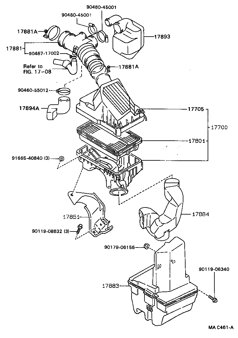 Figure MAC461A