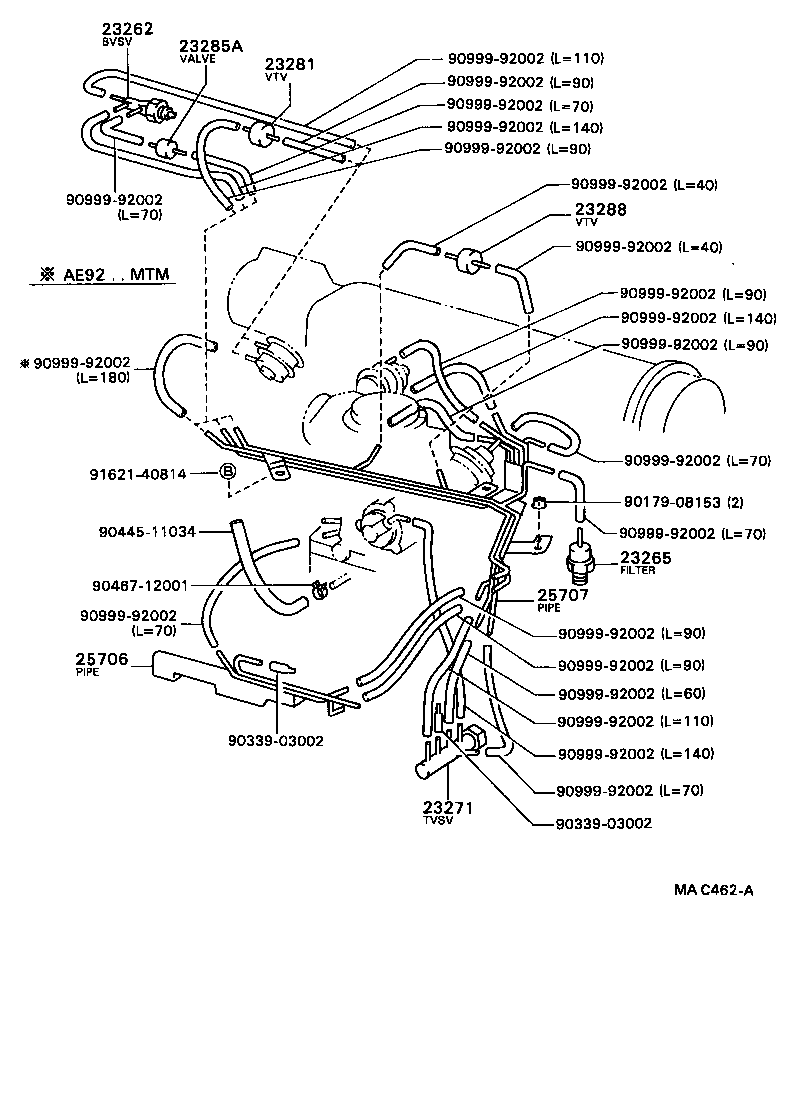 Figure MAC462A