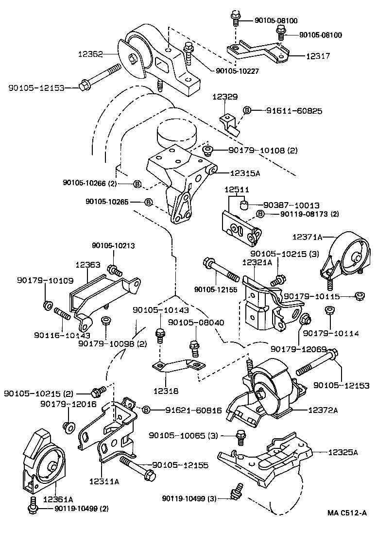 Figure MAC512A
