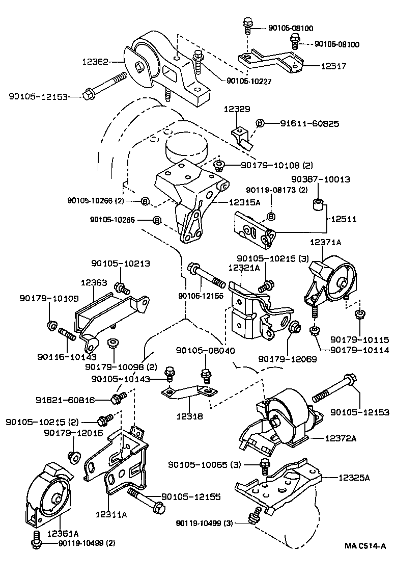 Figure MAC514A
