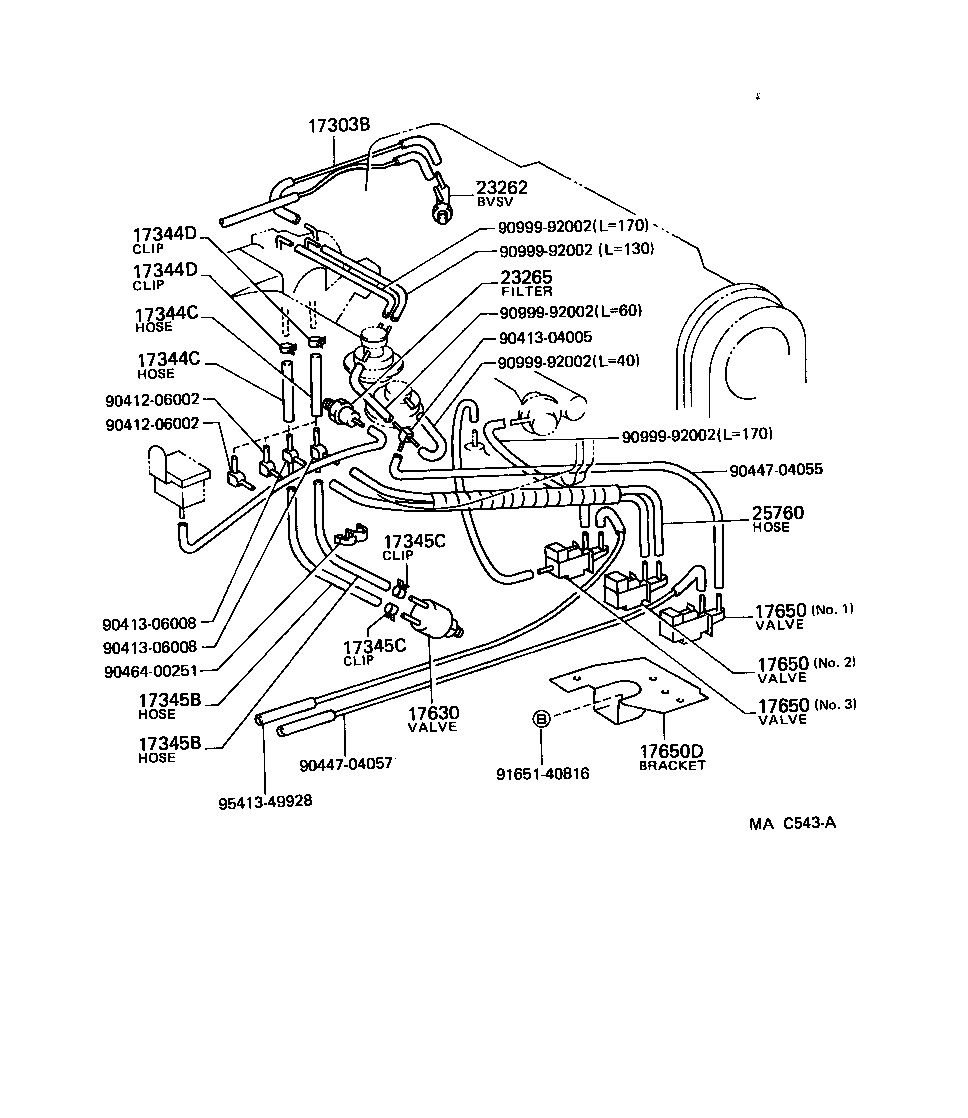 Figure MAC543A