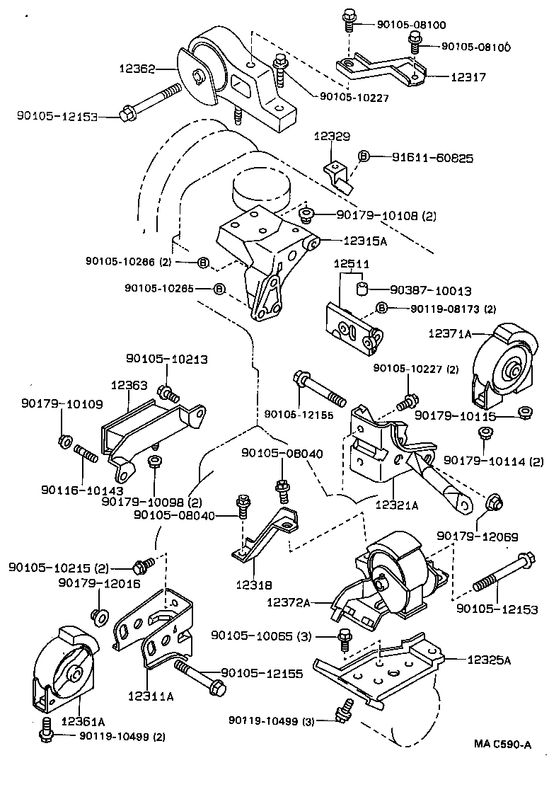 Figure MAC590A