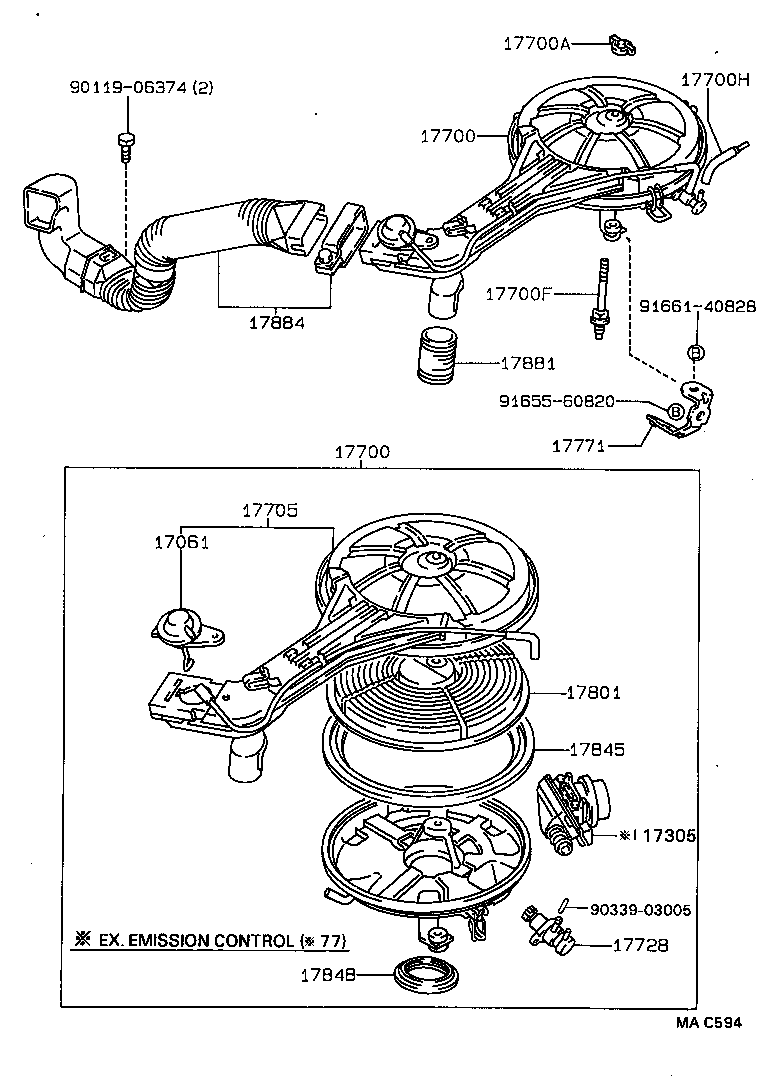 Figure MAC594