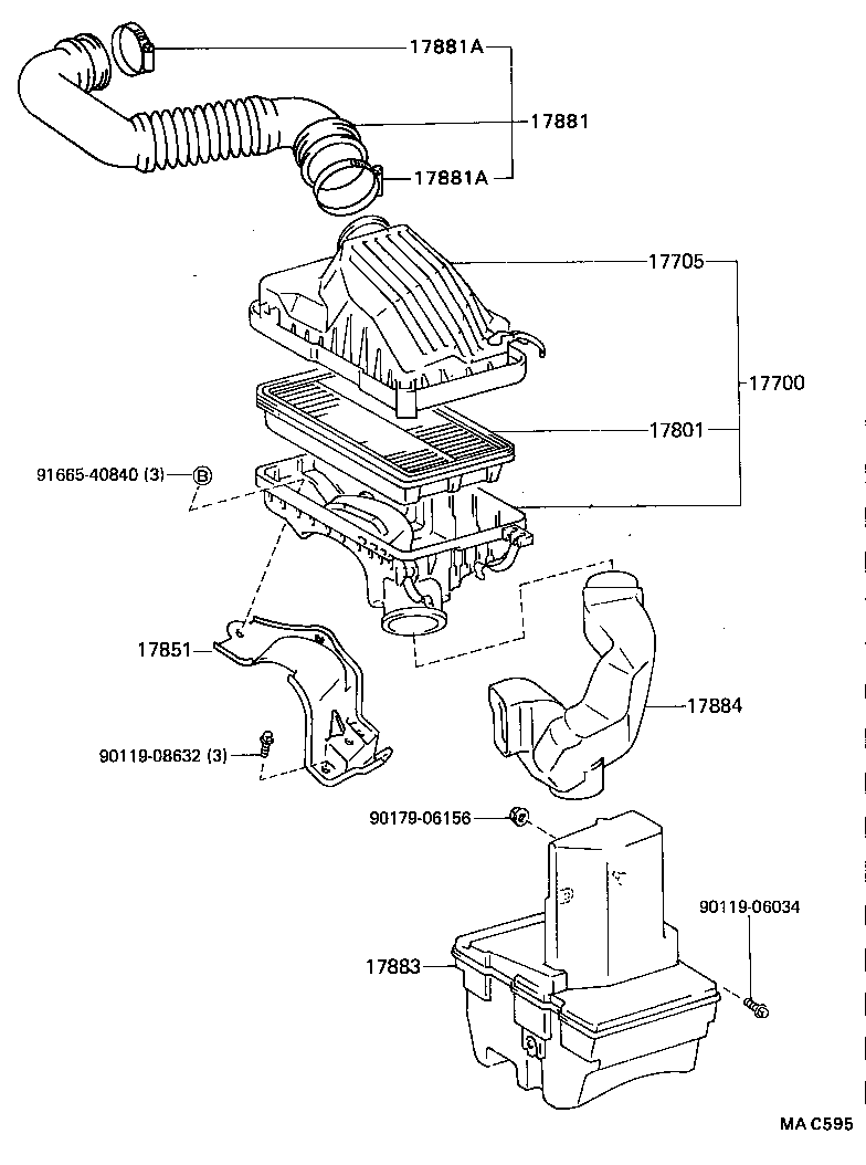 Figure MAC595