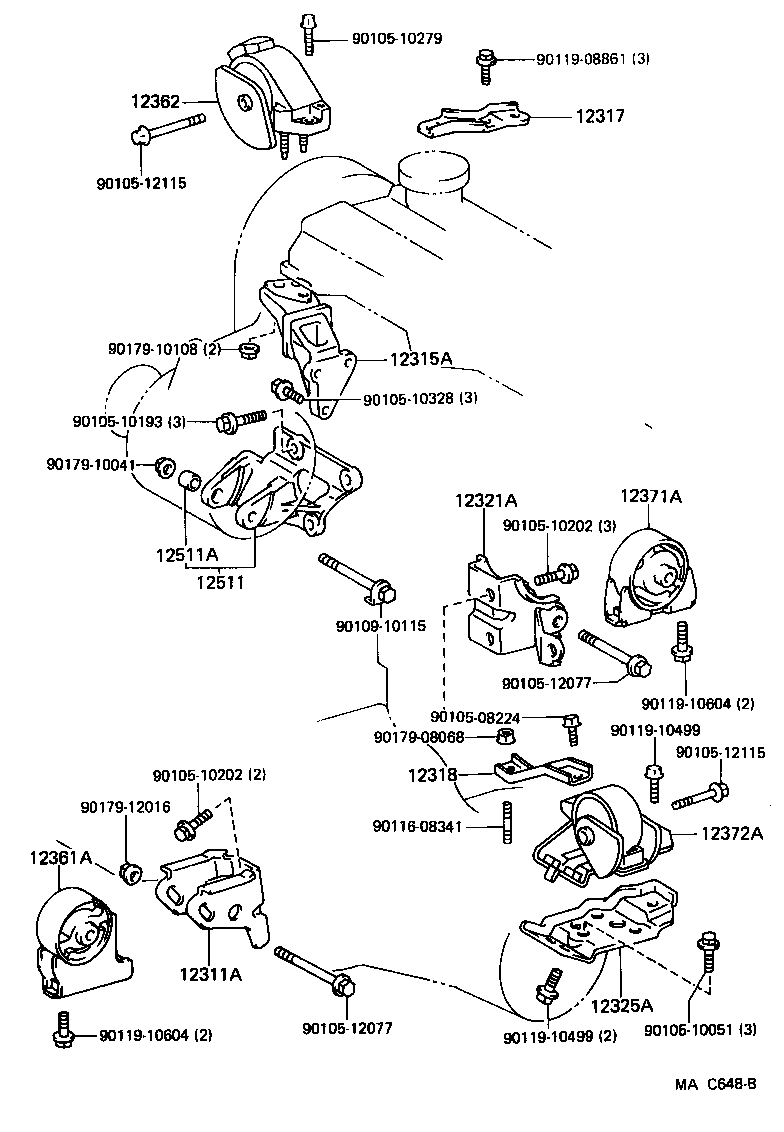 Figure MAC648B