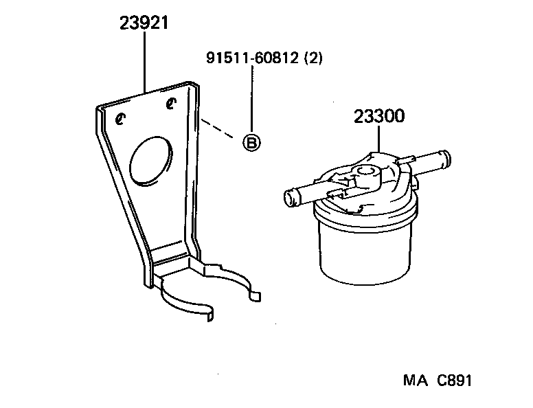 Figure MAC891