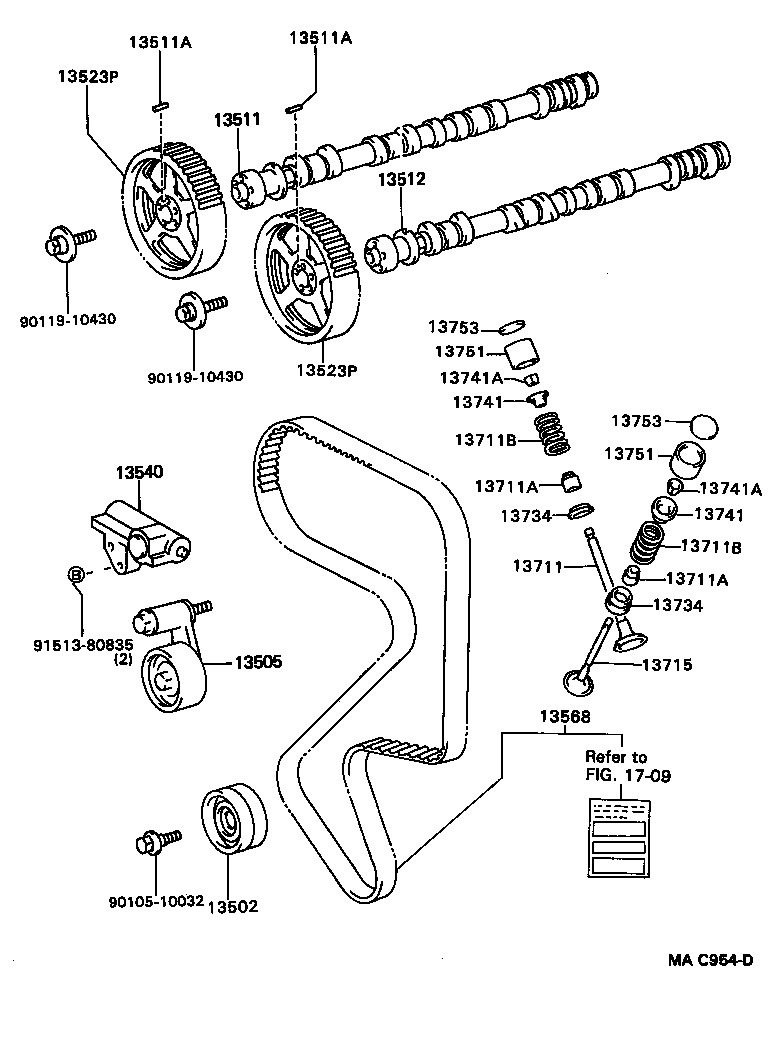Figure MAC954D
