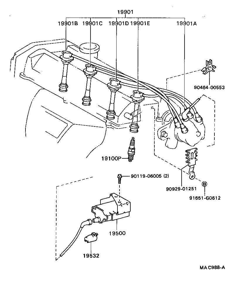 Figure MAC988A