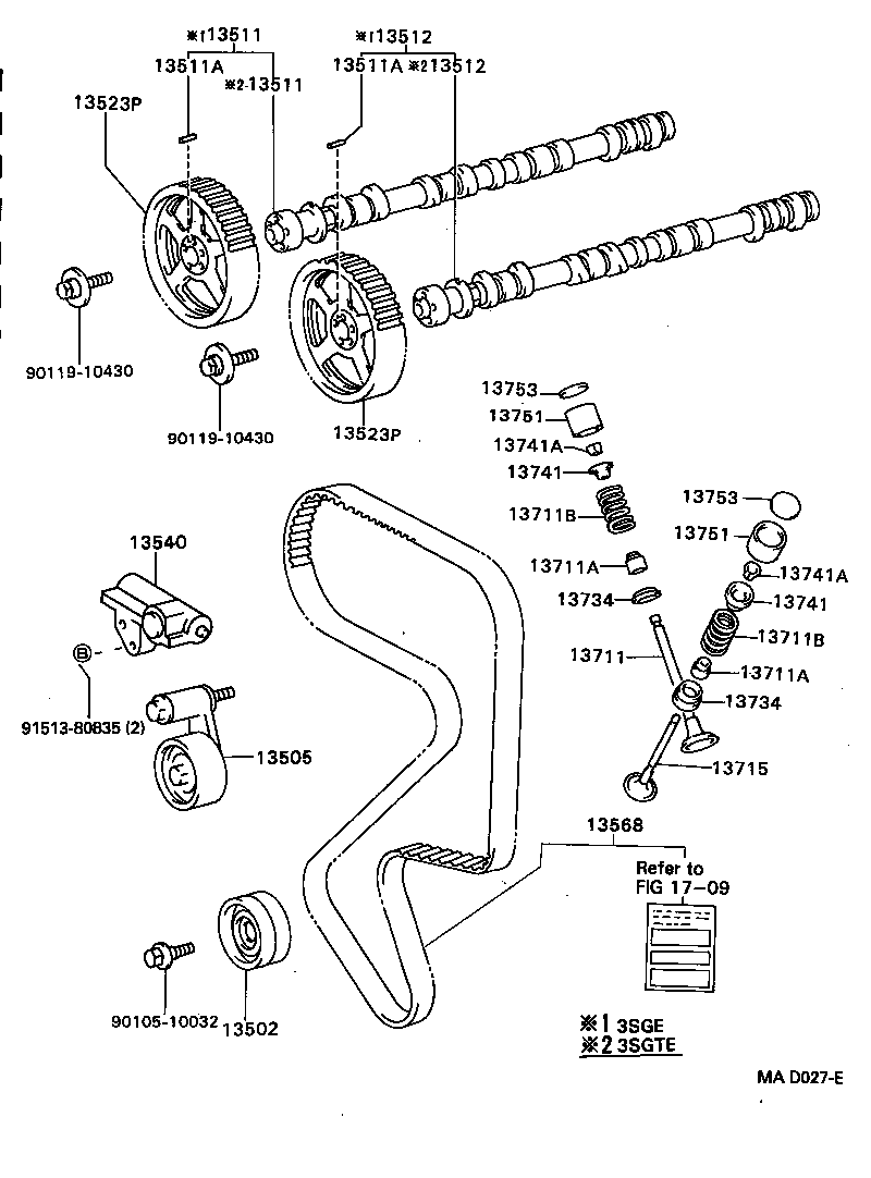 Figure MAD027E