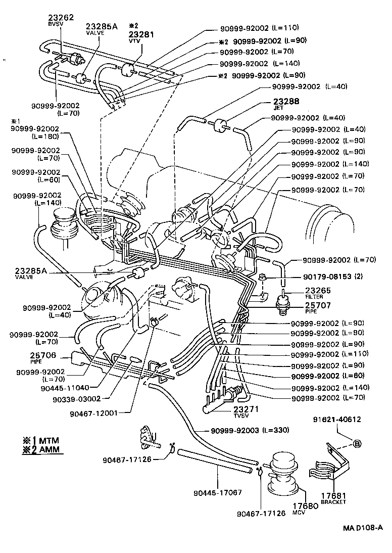 Figure MAD108A