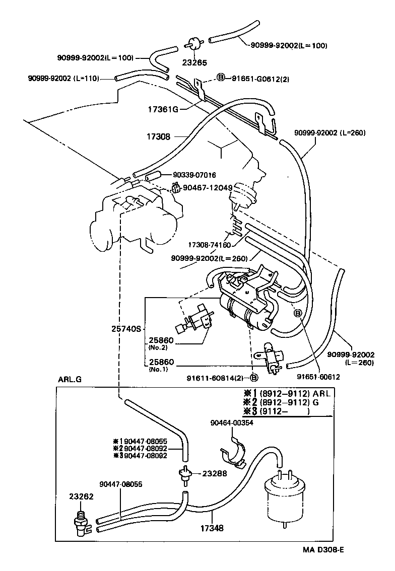 Figure MAD308E