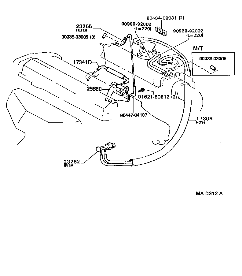 Figure MAD312A