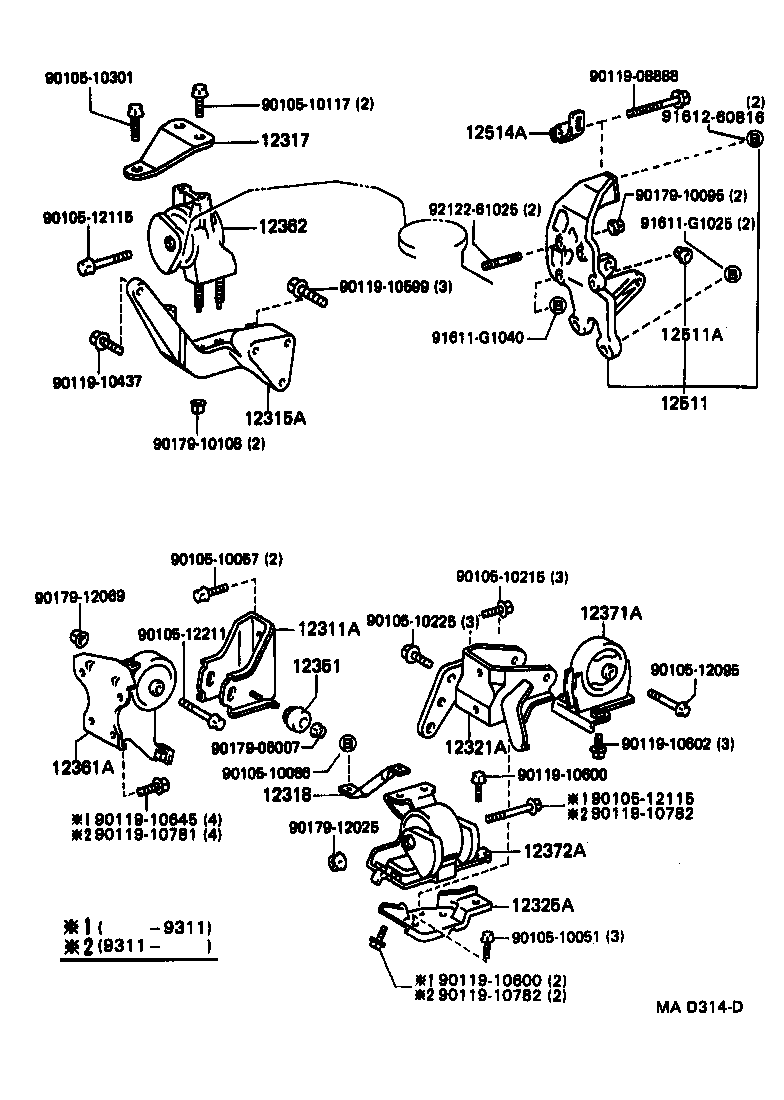 Figure MAD314D