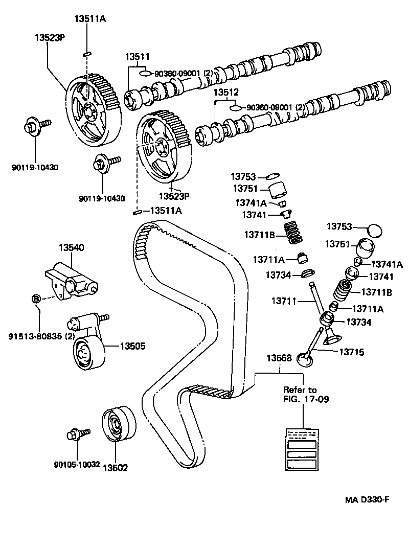 Figure MAD330F