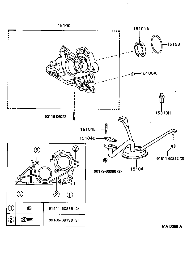 Figure MAD388A