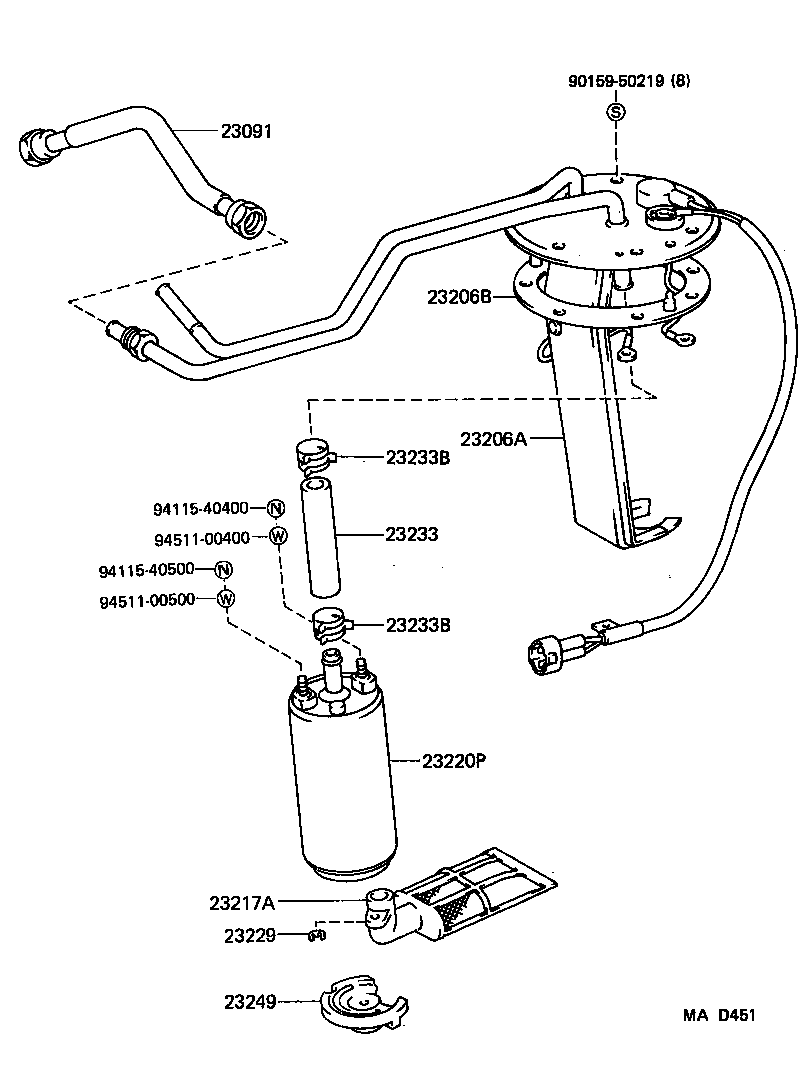 Figure MAD451