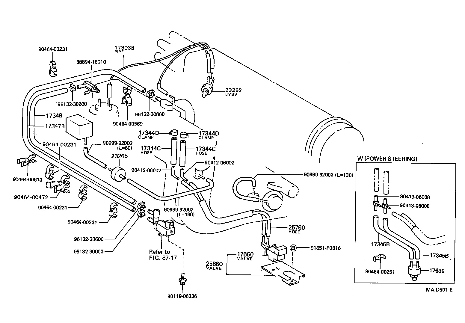 Figure MAD501E