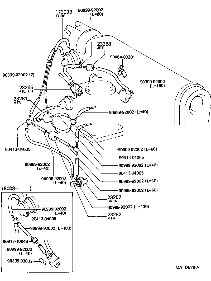 Figure MAD520A