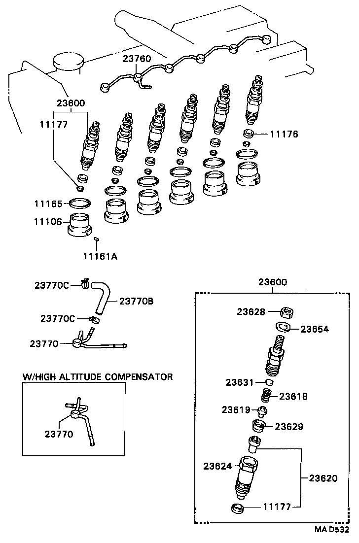 Figure MAD532