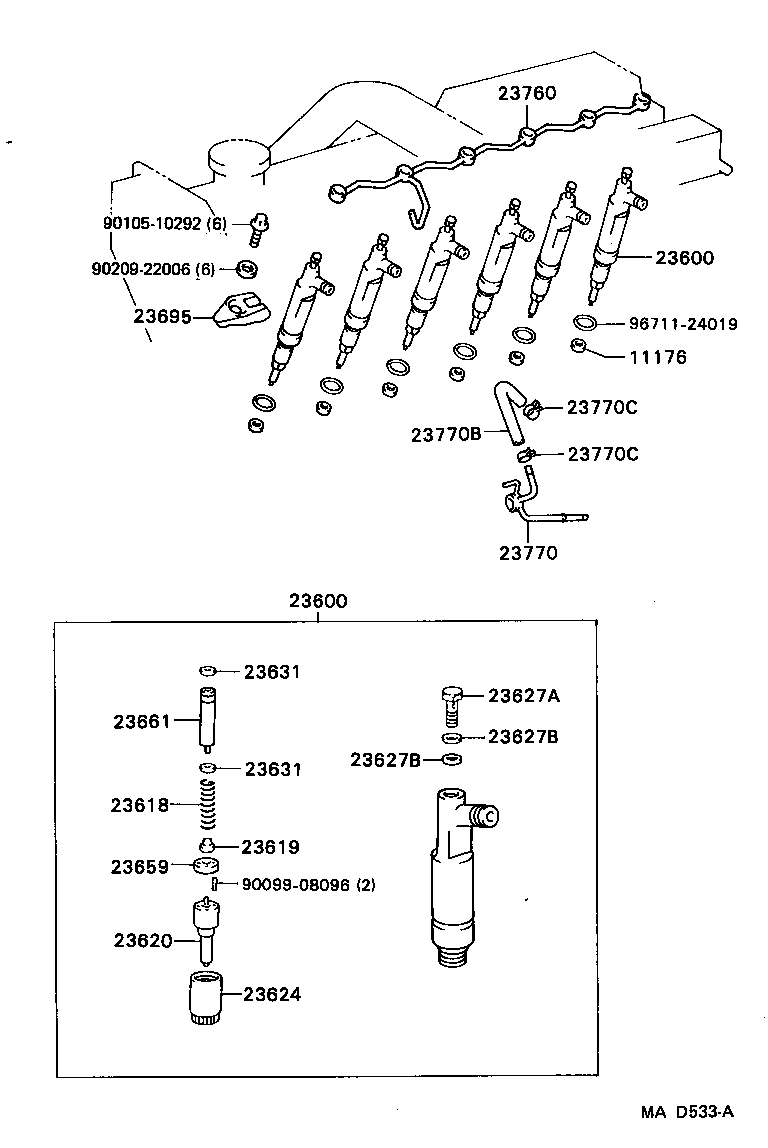 Figure MAD533A