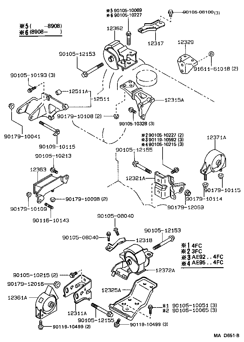 Figure MAD651B