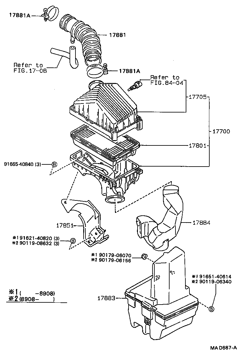 Figure MAD687A