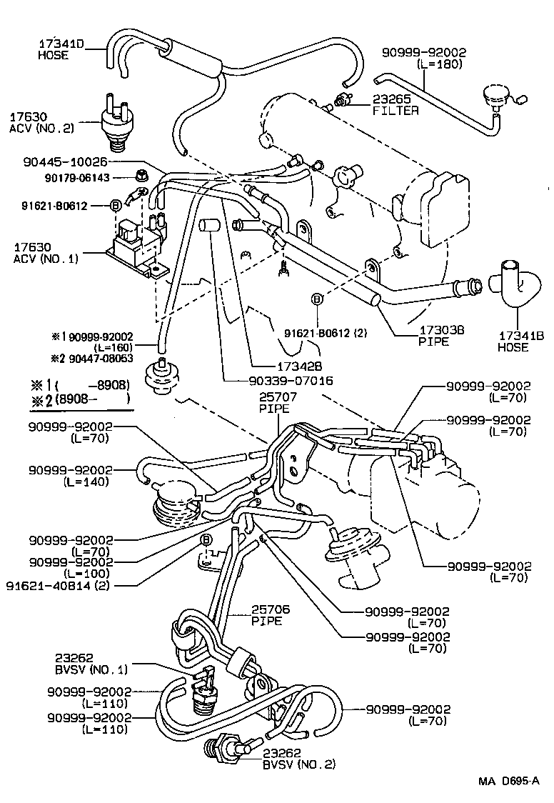 Figure MAD695A
