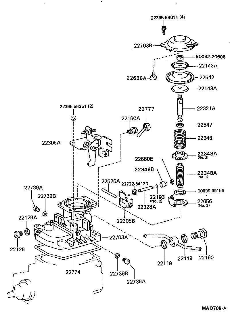 Figure MAD709A