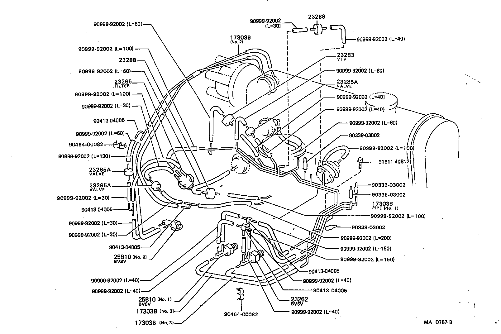 Figure MAD787B
