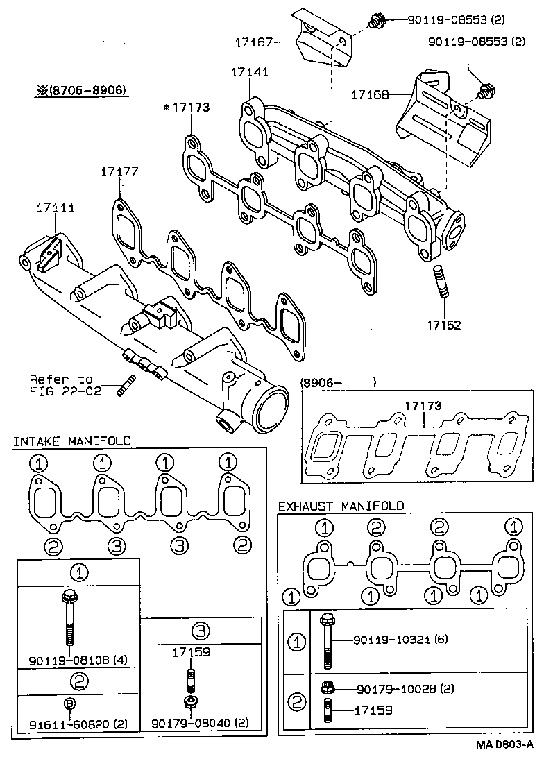 Figure MAD803A