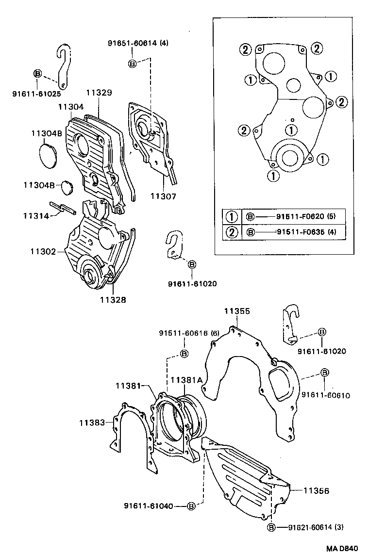 Figure MAD840