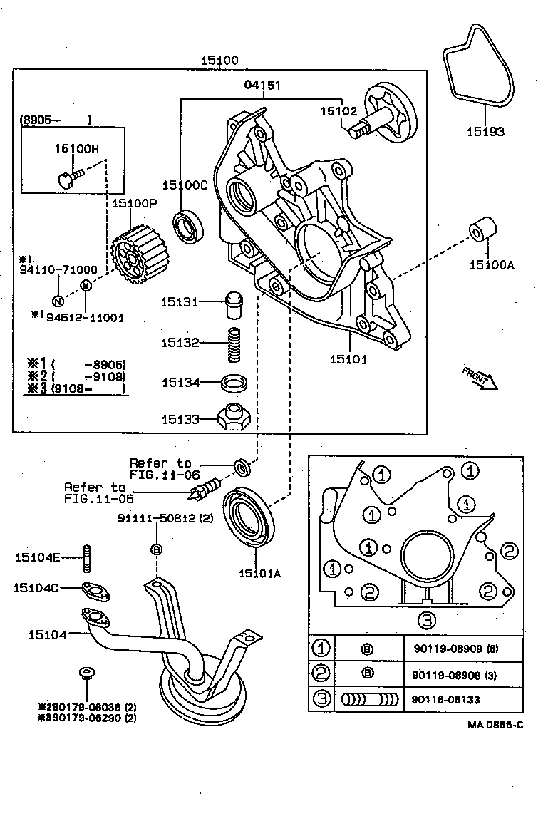 Figure MAD855C
