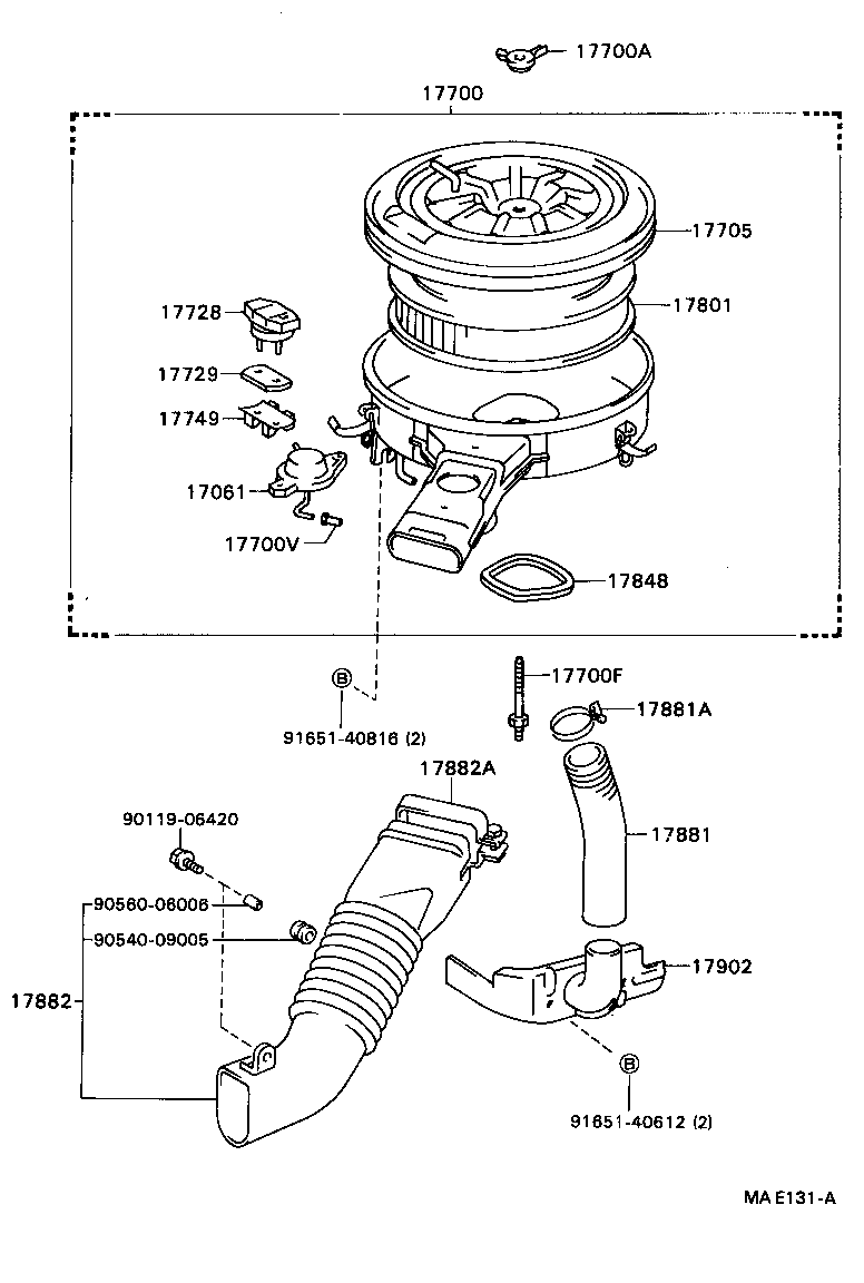 Figure MAE131A