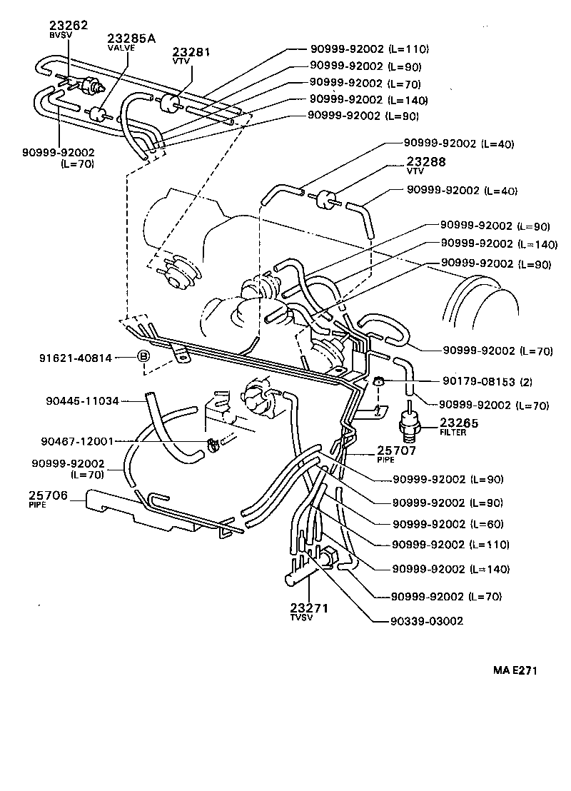 Figure MAE271