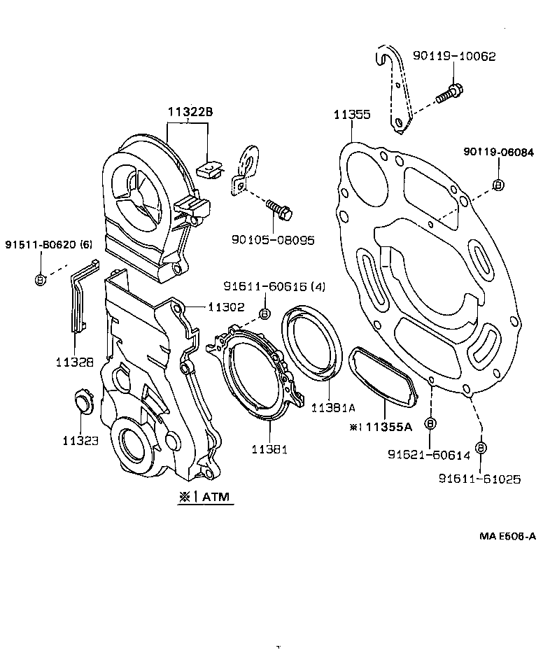 Figure MAE506A