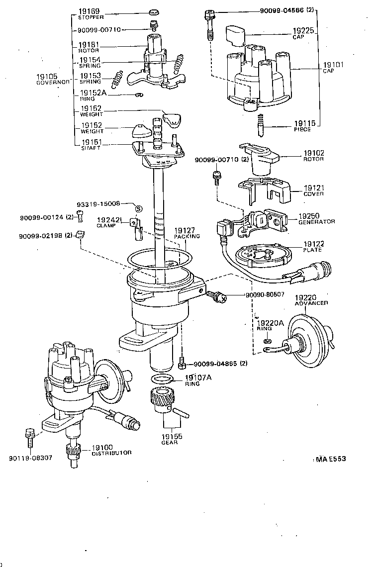 Figure MAE553