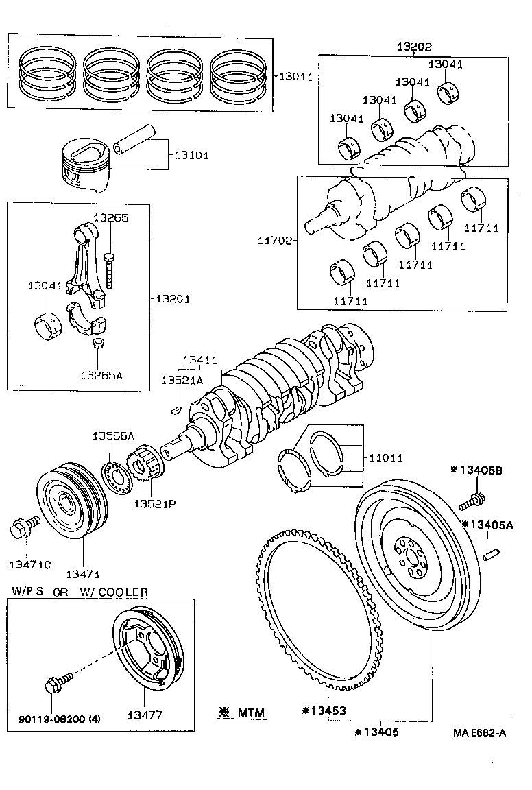 Figure MAE682A